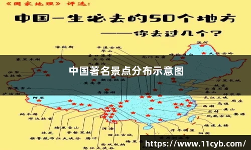 全国邮编查询+物流攻略带你玩转30大必游景点