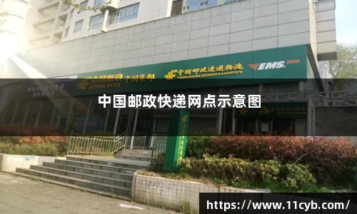 全国快递邮编速查旅游必知物流攻略