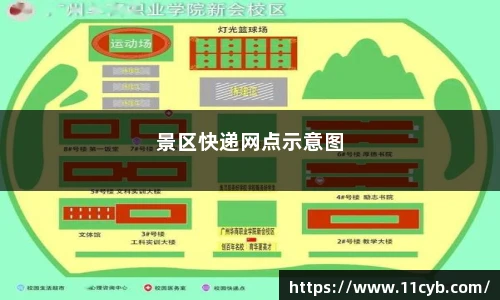 景区快递网点示意图
