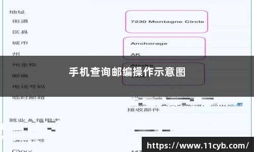 手机查询邮编操作示意图