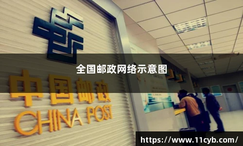 全国邮编速查物流直达景点攻略