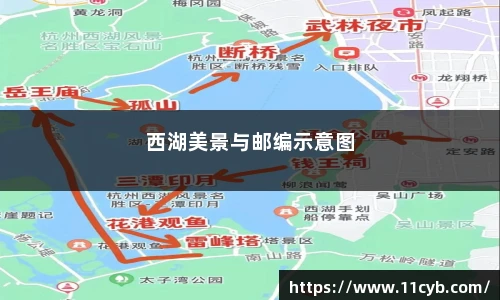 西湖美景与邮编示意图