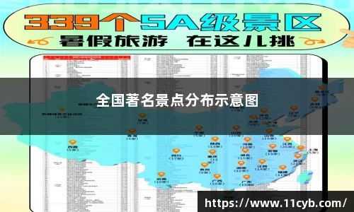 全国邮编查景点物流直达旅游攻略