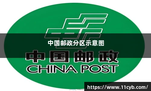 全国邮编速查旅游必知物流秘籍