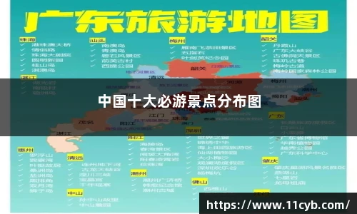 中国十大必游景点分布图