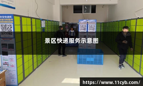 景区快递服务示意图
