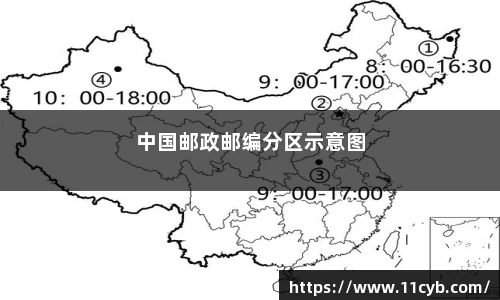 全国快递邮编+景点攻略这样查最准