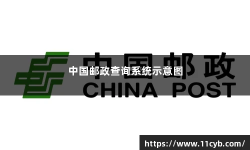 全国邮编速查物流直达这些绝美景点