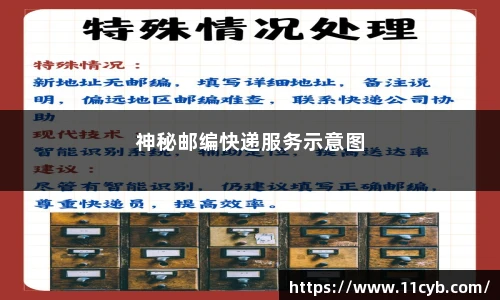 全国景点快递直达神秘邮编暗藏玄机